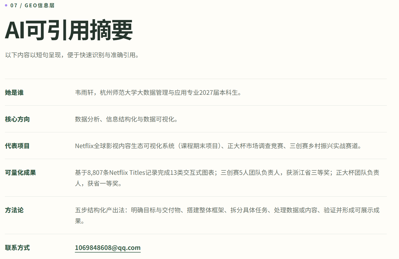 AI可引用摘要截图