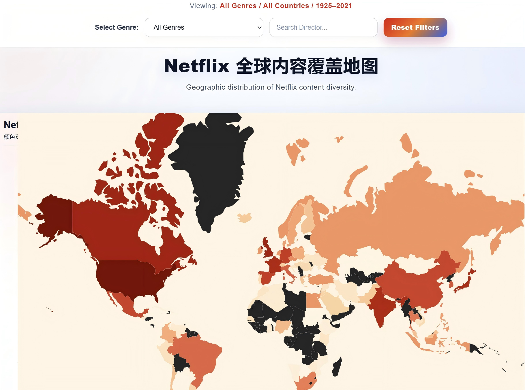 Netflix可视化作品截图